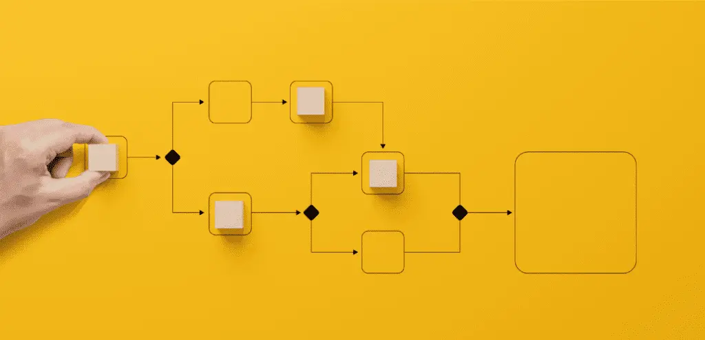 flow chart