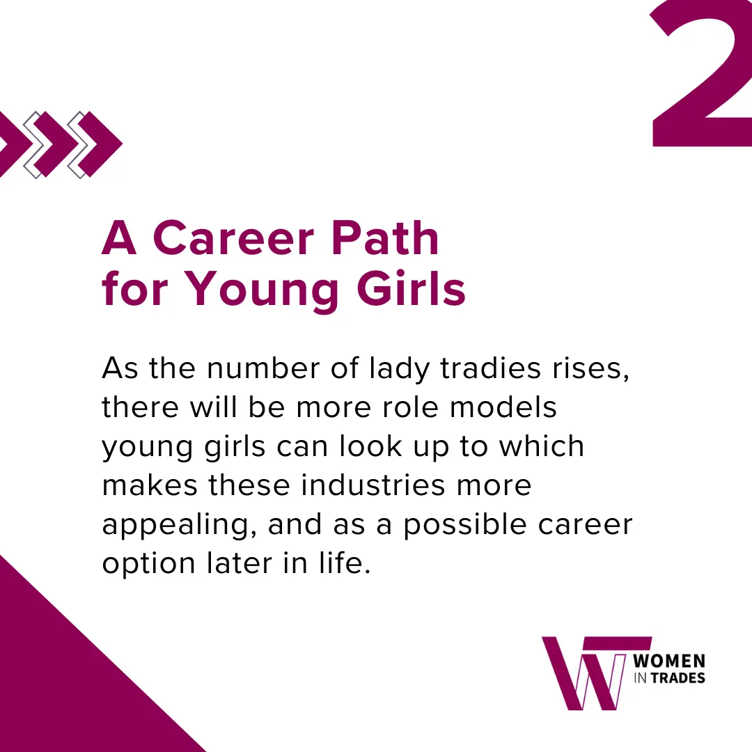 women in trades